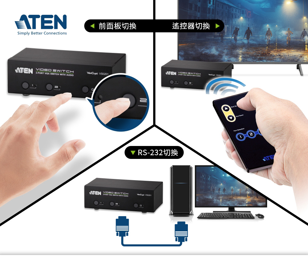 ATEN VS0201 Commutateur Audio/vidéo VGA 2 Ports 