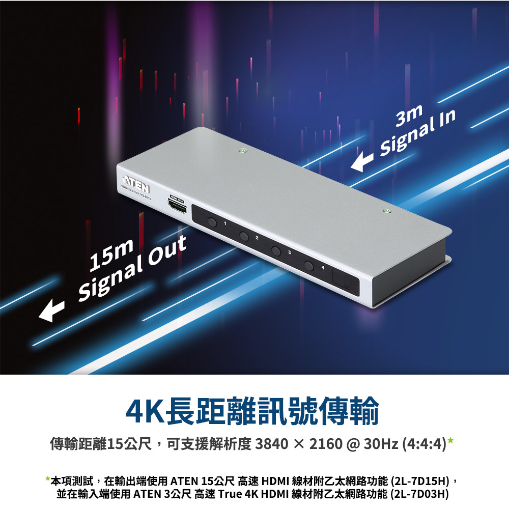 ATEN 4埠HDMI 影音切換器4K2K (VS481B) - PChome 24h購物
