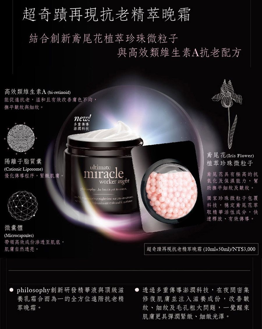 Philosophy 肌膚哲理 超奇蹟再現抗老精萃晚霜 植萃珍珠微粒子10ml 晚霜50ml Pchome 24h購物