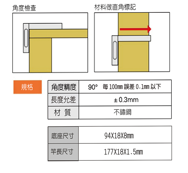 シンワ測定(Shinwa Sokutei) 金銀曲尺額セット 金墨壺付き 98760