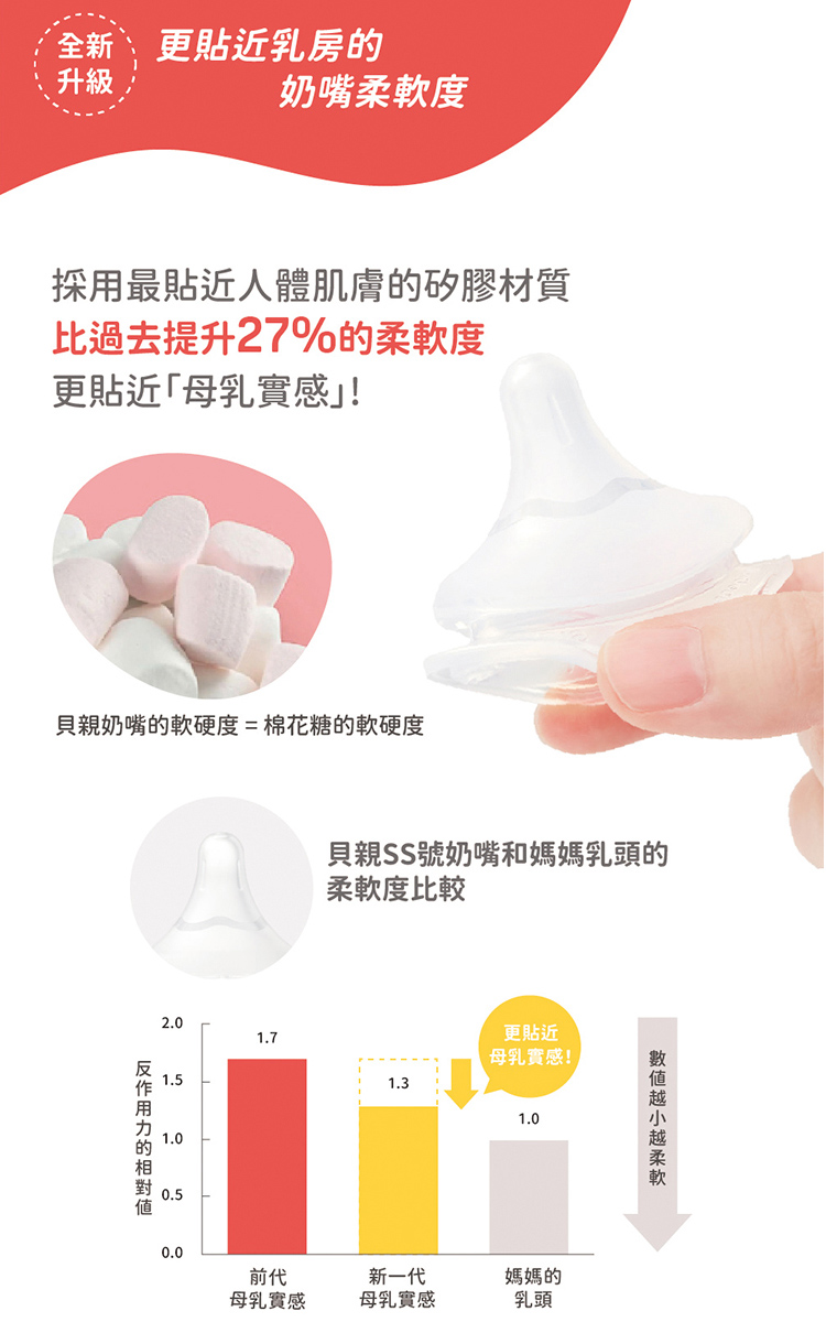 貝親 Pigeon - 迪士尼母乳實感PPSU握把奶瓶330ml-維尼寶盒