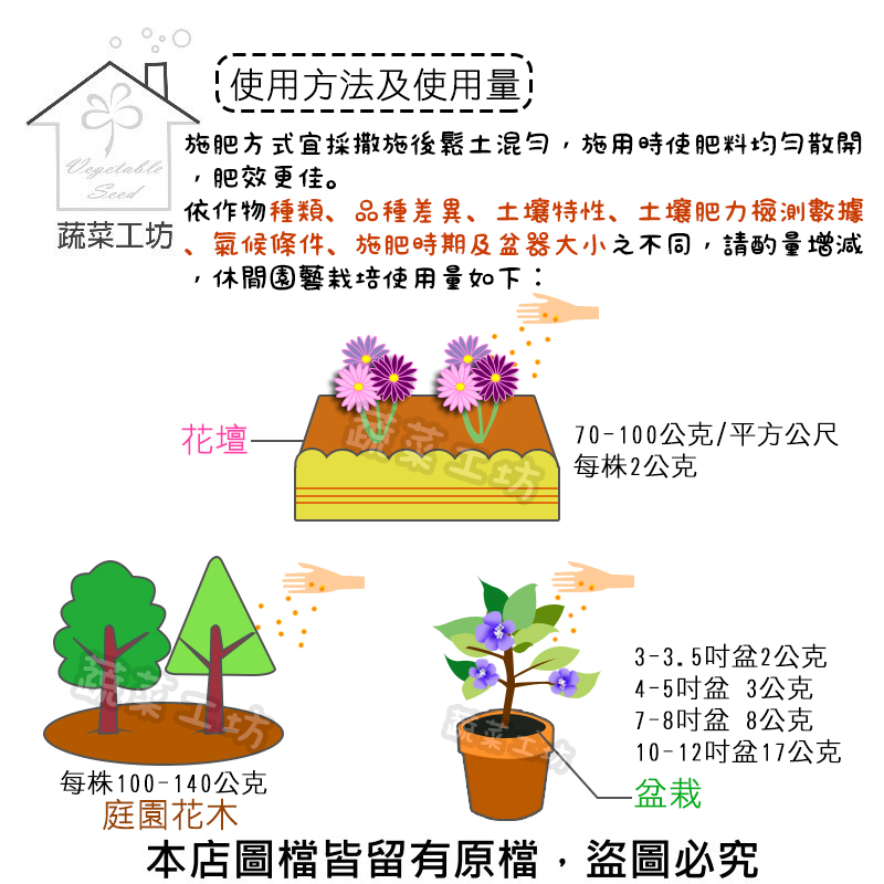 福壽牌御花園花葉肥 8 8 8 800克 Pchome 24h購物