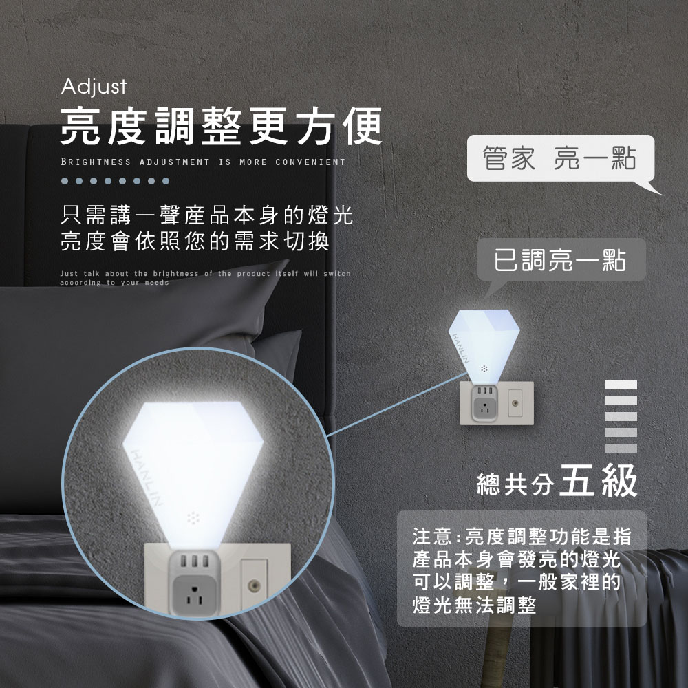 Hanlin 鑽石智能語音家電遙控器 Pchome 24h購物