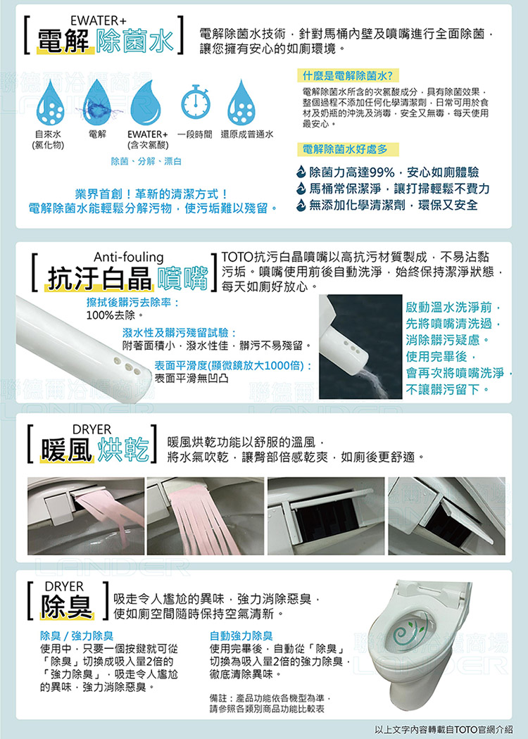 toto tcf23410atw