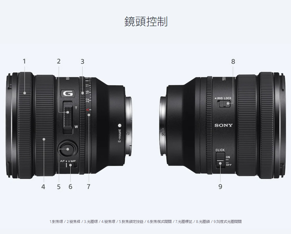 SONY FE PZ 16-35mm F4 G SELP1635G (公司貨) - PChome 24h購物