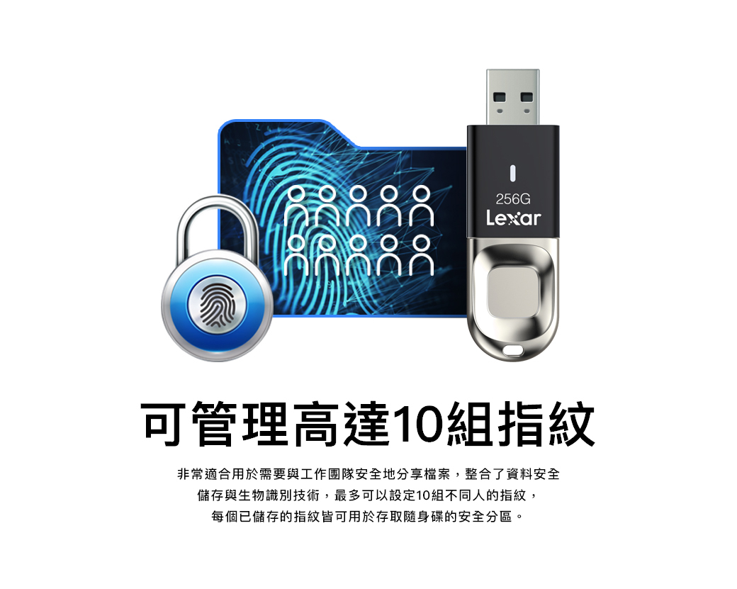 Lexar 128GB JumpDrive Fingerprint F35 USB3.0 指紋加密隨身碟- PChome 24h購物