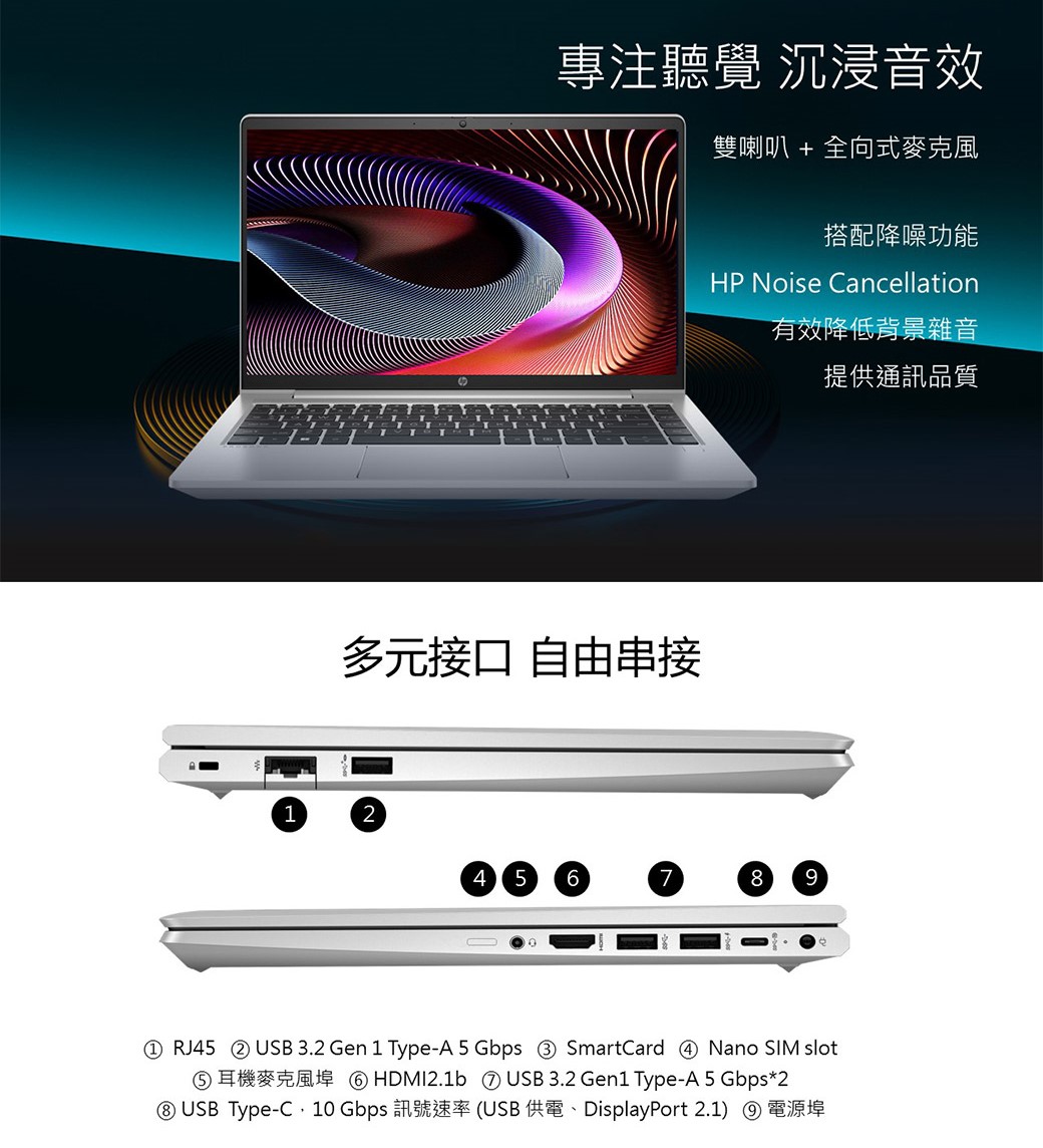 サイズ変更オプション HP ProBook 450 G9 Notebook ノートPC 15.6 i5