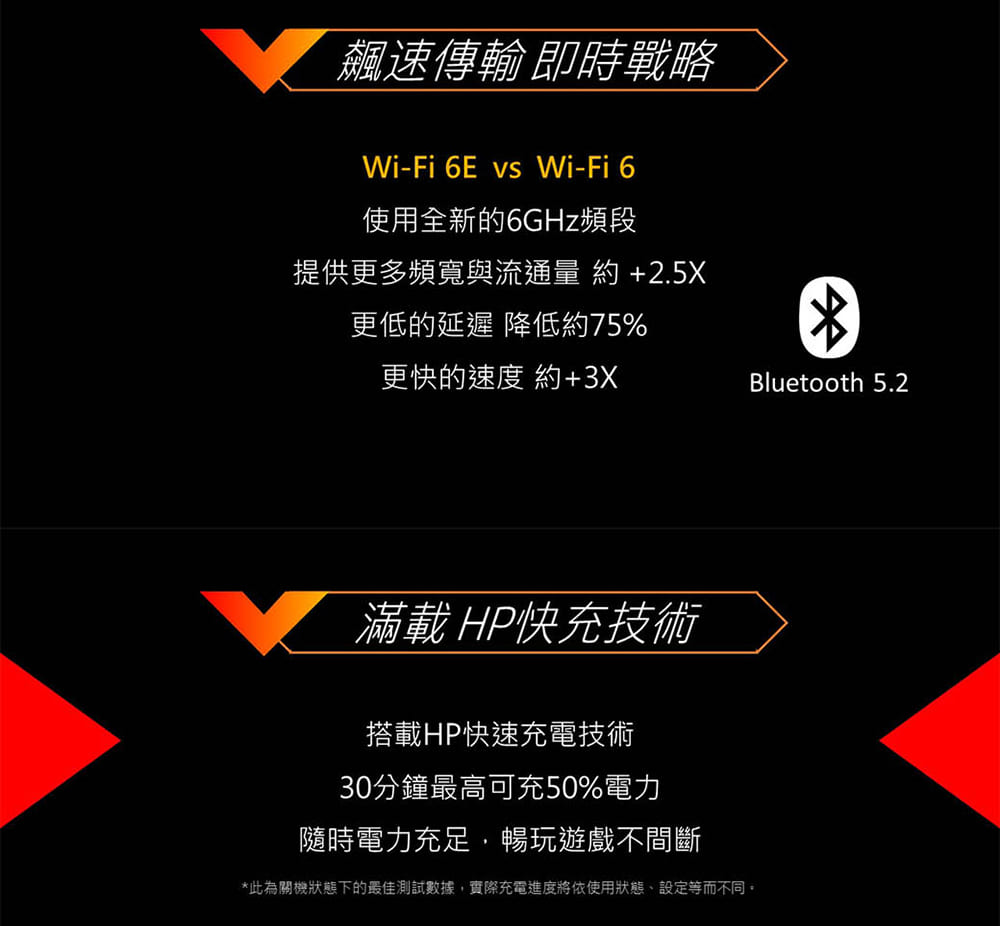 台中 新竹 ☆有問再便宜 HP 惠普 16-d1025TX 特務白 i7-12700H RTX3060 Victus