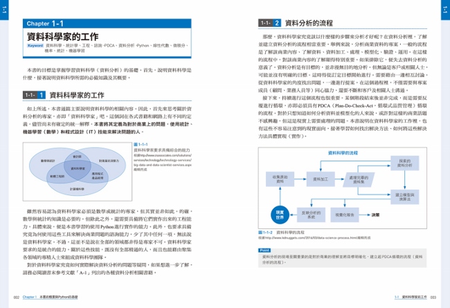 東京大學資料科學家養成全書 使用python動手學習資料分析 Pchome 24h書店