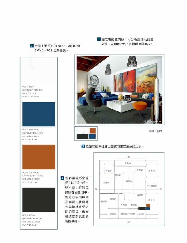 室內設計配色事典:專業設計師必備色彩計畫全書,配色方案+實景案例+色號,提案一次過關 - PChome 24h書店