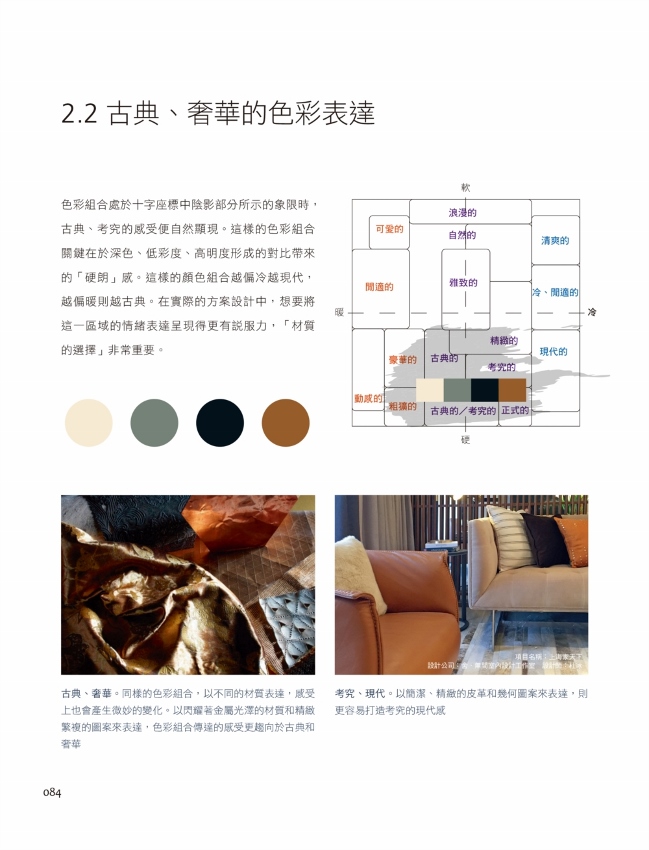 室內設計配色事典:專業設計師必備色彩計畫全書,配色方案+實景案例+色號,提案一次過關 - PChome 24h書店