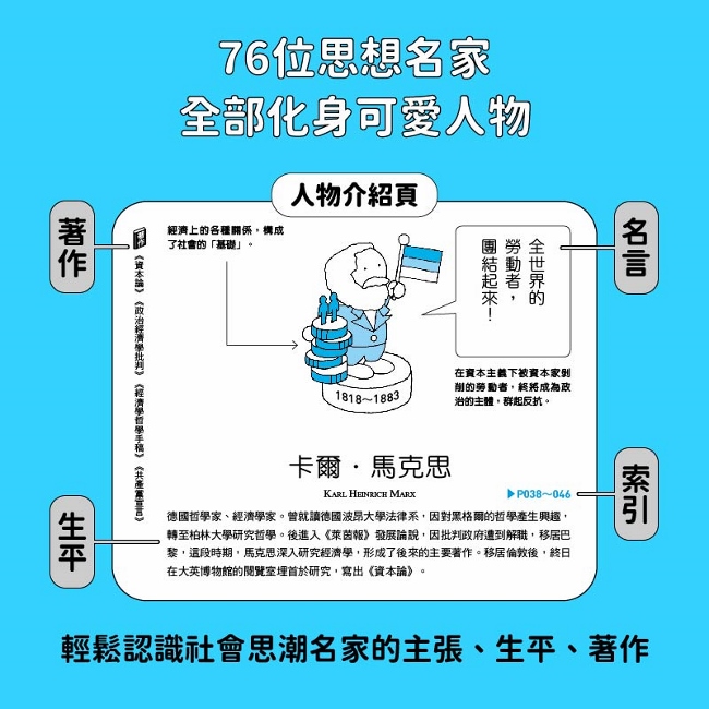 社會學超圖解 古今76名家 135概念 400幅可愛漫畫秒懂社會學 活出獨一無二的自我 Pchome 24h書店