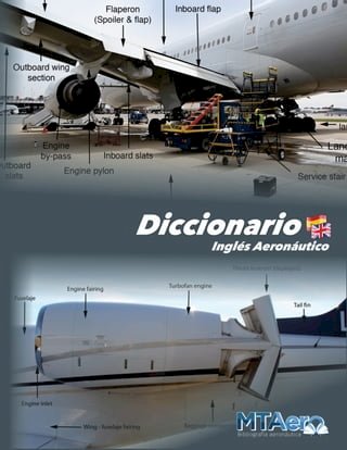 Diccionario Inglés Aeronáuticco(Kobo/電子書)