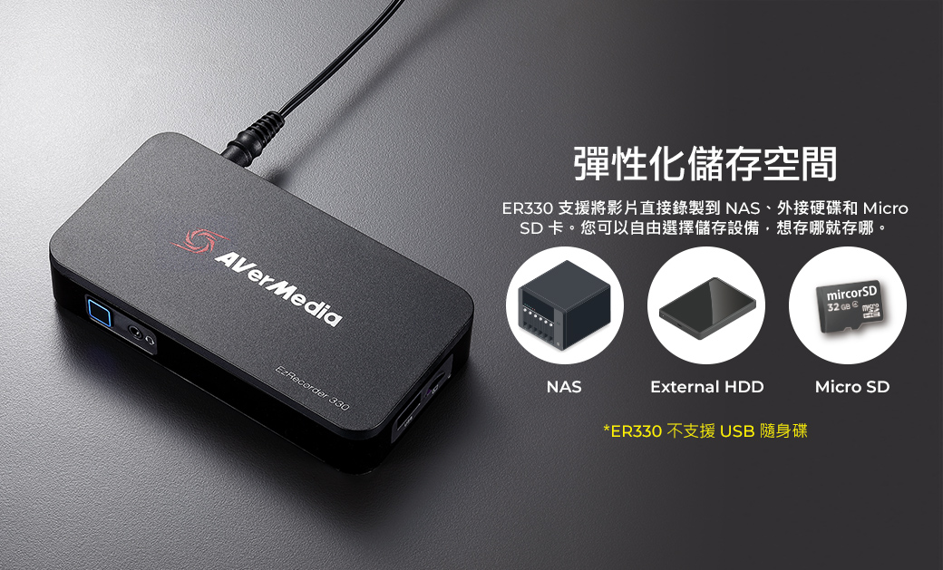 AVerMediaEzRecorder 330彈性化儲存空間ER330 支援將影片直接錄製到NAS、外接硬碟和 MicroSD 卡。您可以自由選擇儲存設備想存哪就存哪。mircorSD32  NASExternal HDD*ER330 不支援USB隨身碟Micro SD