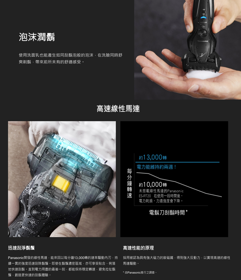 く日はお得 Panasonic 5枚刃 Es Lv5e 電気シェーバー