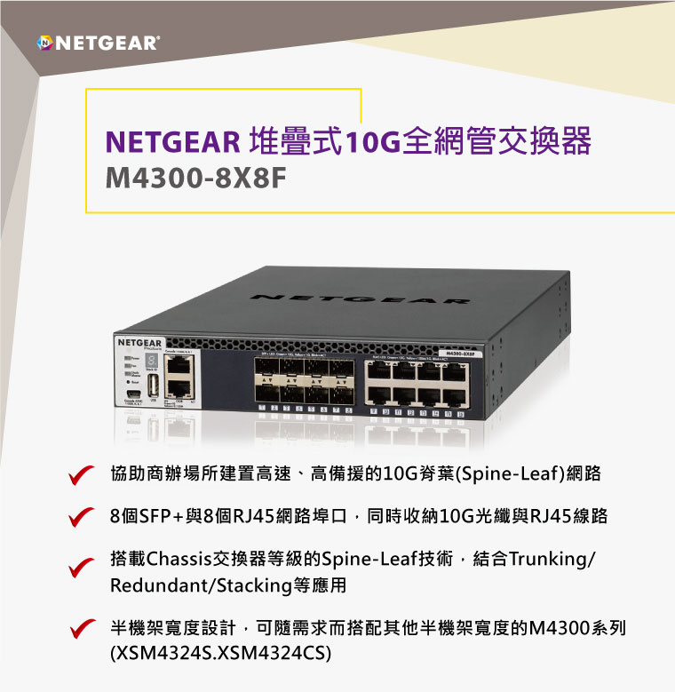 注目のブランド NETGEAR M4300-8X8F 10GBASE-T×8 10G SFP ×8 レイヤー3