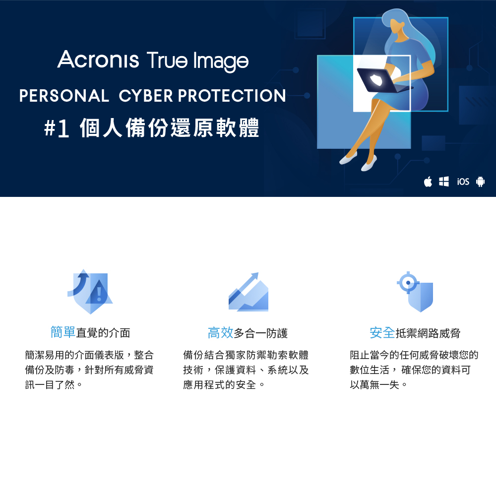 Acronis 表れる True Image 2025 3台/永続ライセンス
