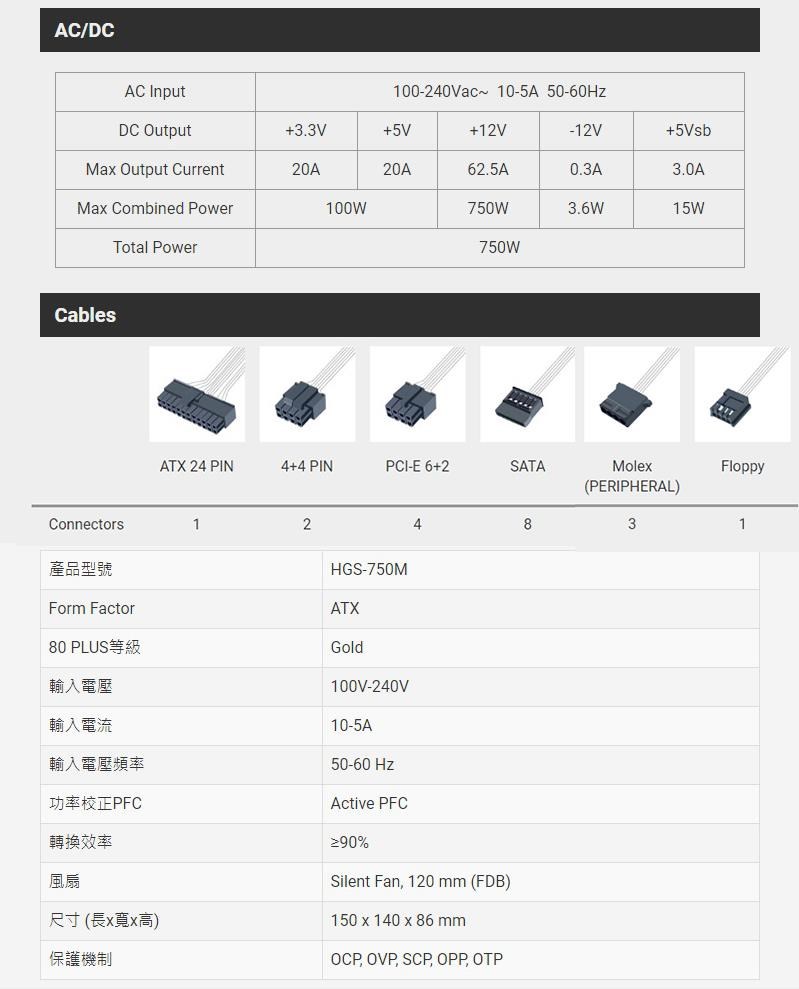 FSP 全漢Hydro GSM PRO 750W 金牌半模組電源供應器(10年保) - PChome 24h購物