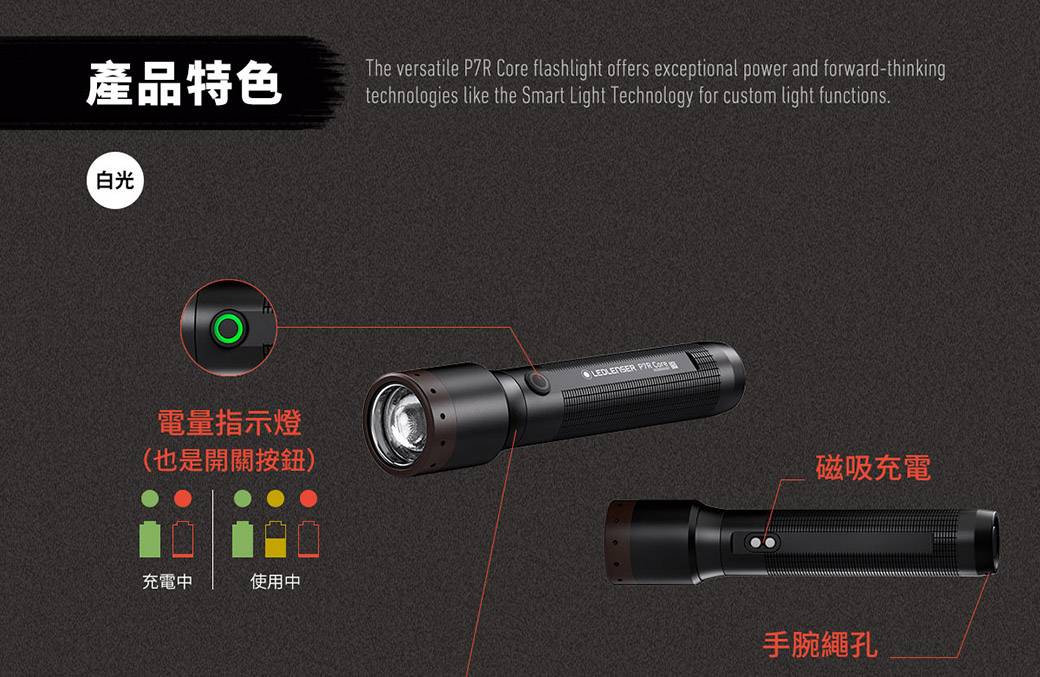 LED Lifeway】Led lenser P7R Core (公司貨) 充電式伸縮調焦手電筒(1