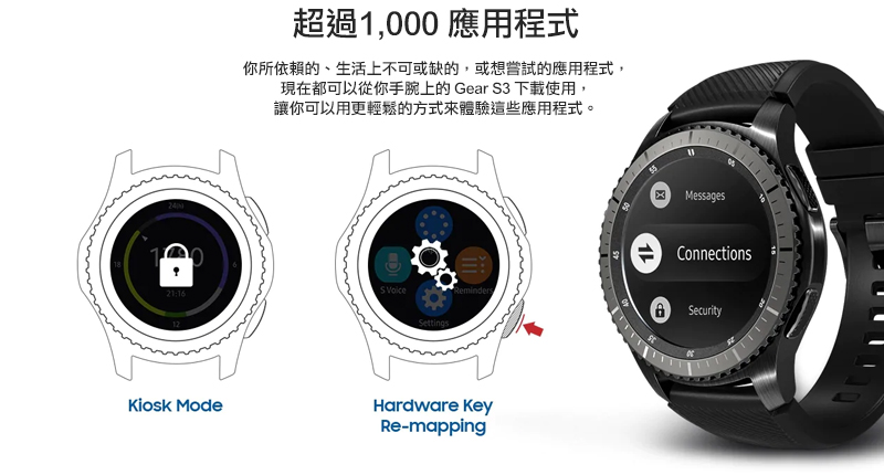 福利品】Samsung Gear S3 frontier (R760) - PChome 24h購物