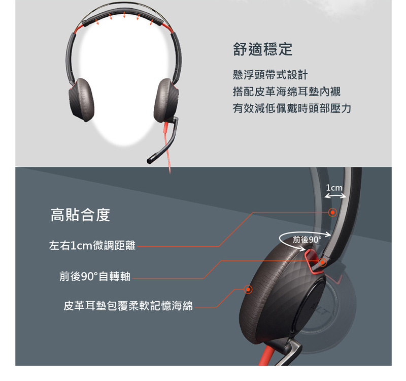 繽特力Plantronics Blackwire C5220 降噪頭戴式UC耳機- PChome 24h購物