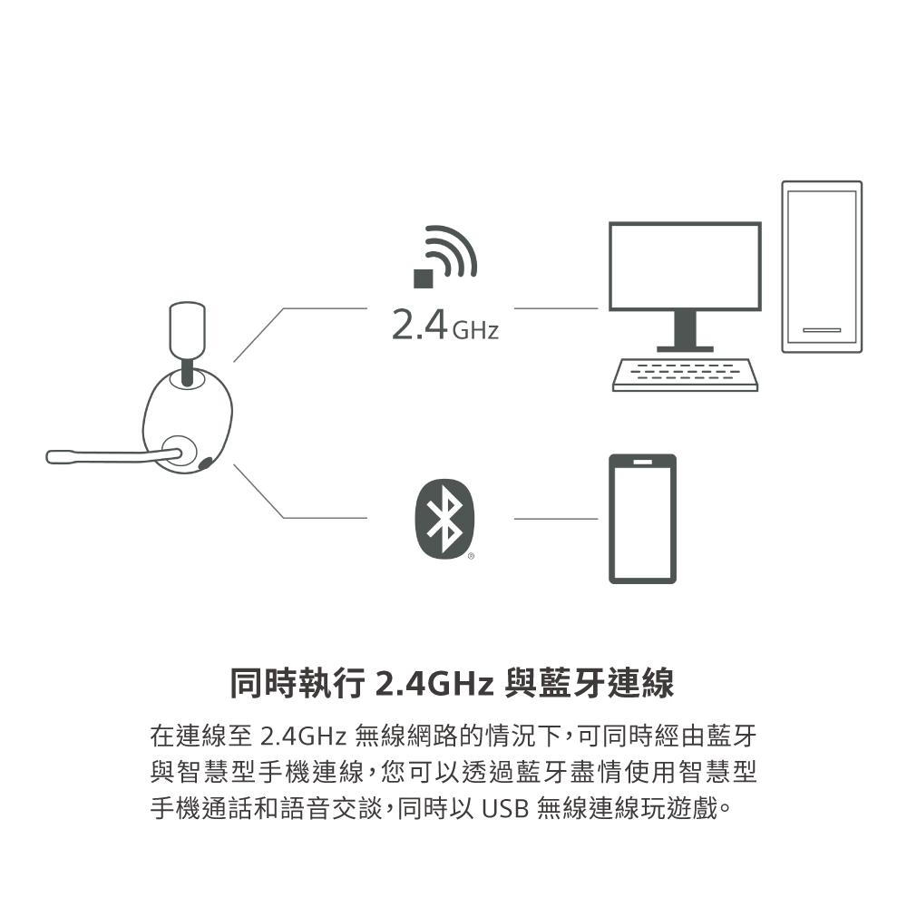 安いオーダー INZONE 新品未使用 WH-G900N H9 その他