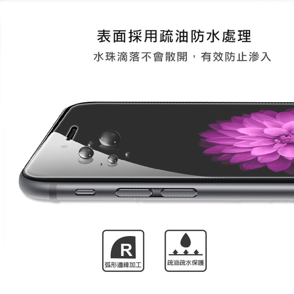 Redmoon Apple Iphone6 Plus 6s Plus 5 5吋9h螢幕玻璃保貼2 5d滿版保貼2入 Pchome 24h購物
