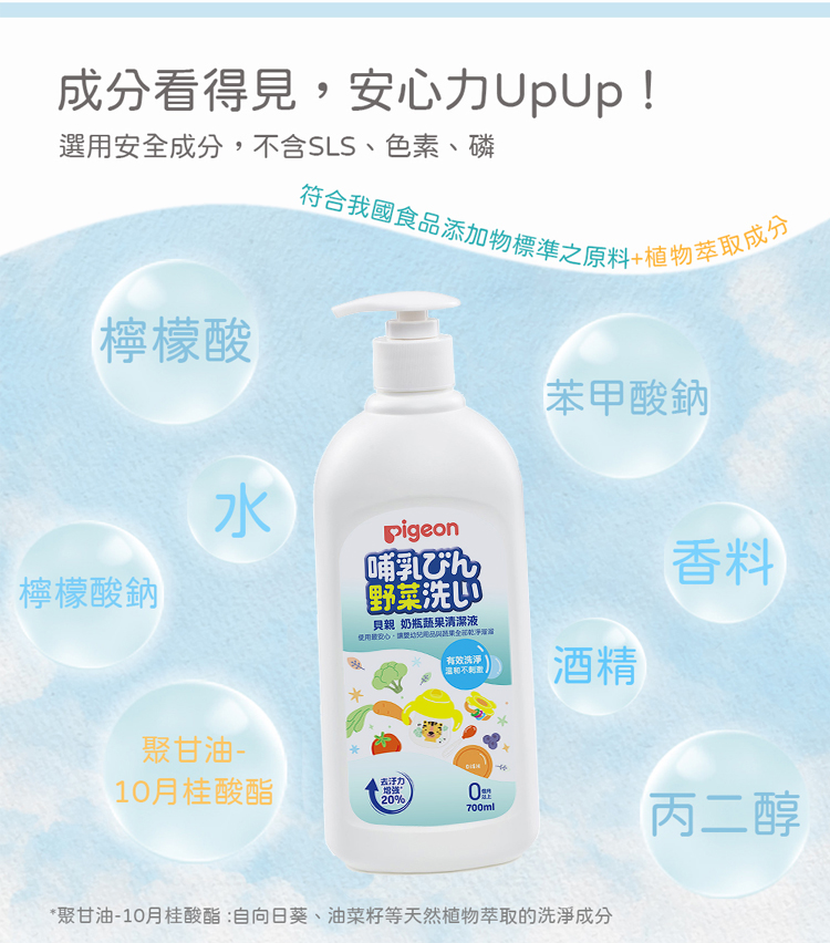 貝親 Pigeon - 奶瓶蔬果清潔劑-700ml